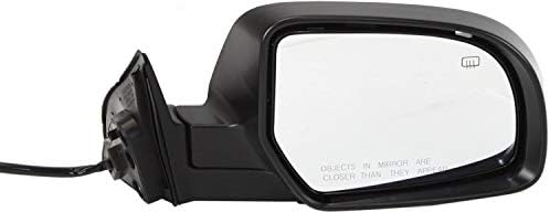 Kool Vue SU32ER 2 Kapaklar - Eşleşecek Boya ve Dokulu Siyah Ayna