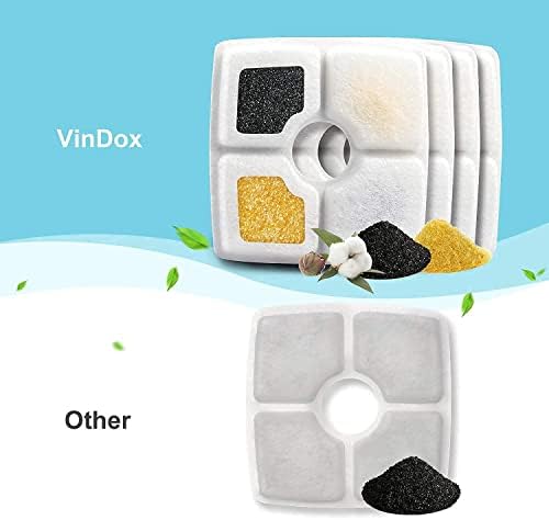 VinDox Kedi su çeşmesi Filtreler 16 Paketi, Pet Çeşme Yedek Filtreler, kedi Çeşme Filtre için 84 oz / 2.5 L Kare Pet Çeşmeler,