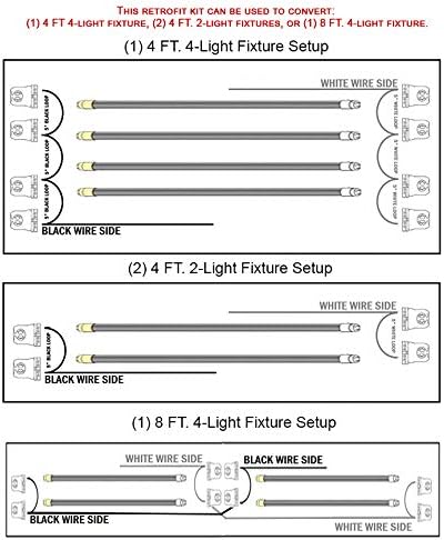ORILIS 4 ışık Floresan LED Güçlendirme Dönüşüm Yükseltme Kiti - (8) Olmayan Şant Lamba Tutucular, (4) 4 Ft. Orılıs 24W 5000K