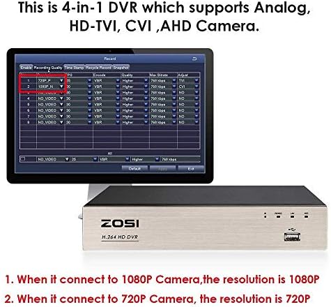 ZOSI 1080N / 720 P 8CH 4-in-1 DVR HD TVI CCTV DVR Güvenlik Sistemi Ağ Hareket Algılama H. 264 Dijital Video Kaydedici için