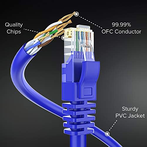 Maximm Ethernet Kablosu 25ft Cat 6 Saf Bakır, UL Listelenen, LAN UTP Cat6, RJ45 Ağ İnternet Kablosu-25 feet Çok Renkli (2 Paket)