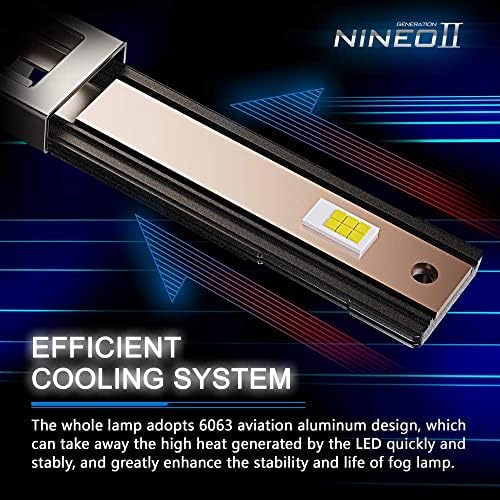 NINEO 12000LM 9006 LED Ampuller ve NINEO H1 LED Sis Ampulleri 5530 Cips 2800LM, 4'lü Paket