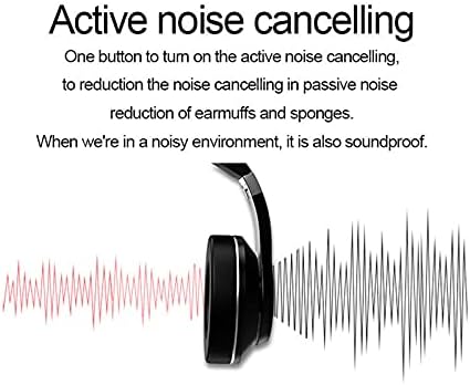 ALİSALQ Bluetooth Kulaklıklar Aşırı Kulak, Katlanabilir Kablosuz ve Kablolu Stereo Kulaklık Mikro Yumuşak Earmuffs ve Hafif