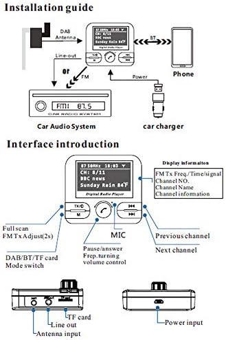 Polarlander DAB Alıcı Bluetooth Araç Kiti Müzik Çalar FM Verici 2.1 A Çift USB Araç Şarj Destek TF Kart